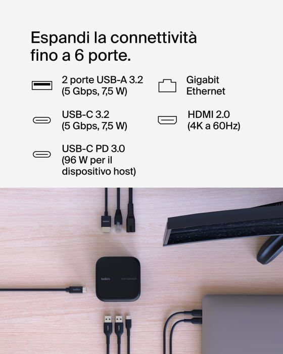 Belkin usb-c 6in1 core gan doc
