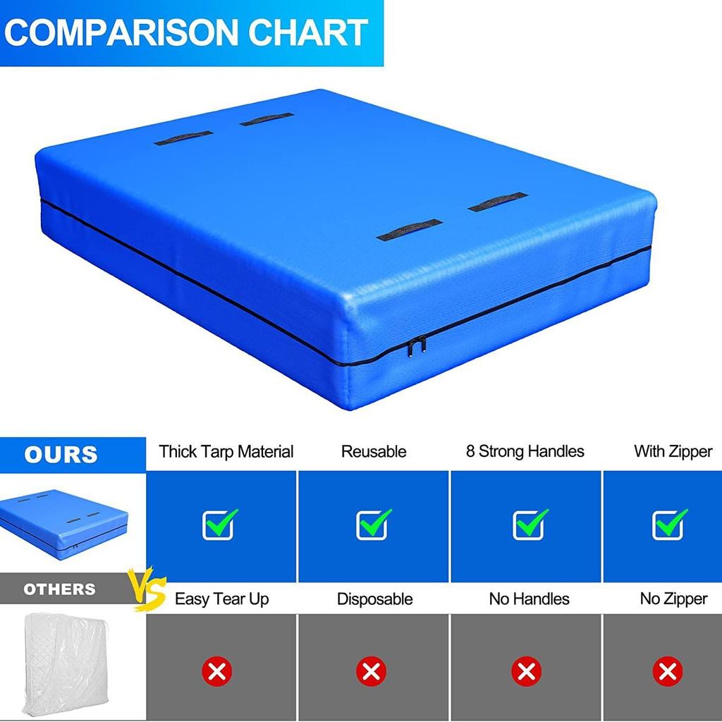 Heavy-Duty Mattress Packaging Cover, with Sturdy Handles & Heavy-Duty Zipper, Essential Bag for Moving & Storage