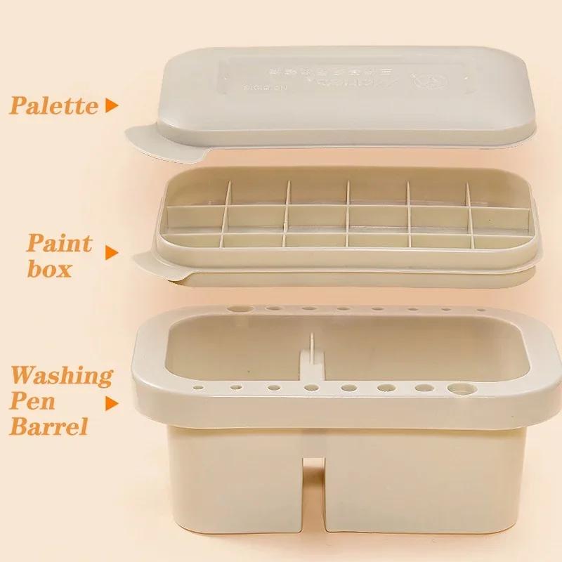 

New Multi Functional Paint Brush Cleaning Machine Comes with A Color Mixing Tray Art Painting Supplies Organizer Basin Holder