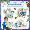 Potty Training Chart for Boys, 17 PCS Potty Training Sticker Chart Set, 5 Cute Themes Potty Chart Including Dinosaurs, Cars, Zoo and More.