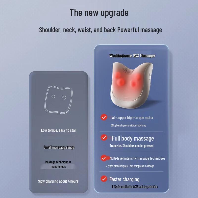 Westinghouse Car & Home Shoulder & Neck Massager