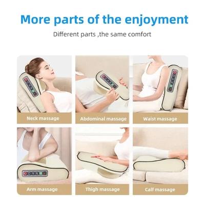 Électronique pour la beauté et la santé – Appareils de massage électrique