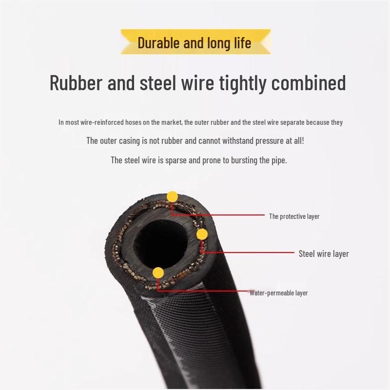High-Pressure Black Cat Car Washer with Explosion-Proof Rubber Hose, Single Layer Steel Wire, for Small & Medium Households (280/380)