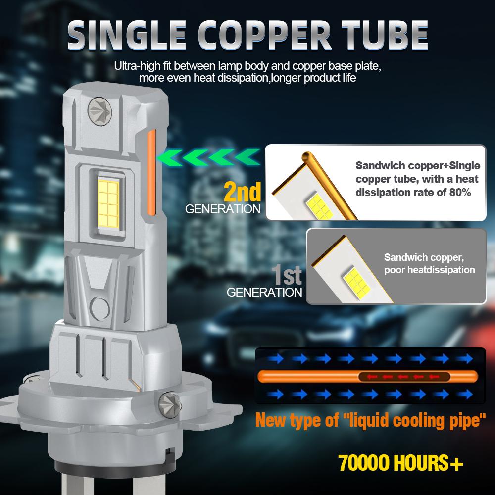 4pcs Ultra Bright Headlights H7 50000LM H11 6000K White Lamps 360W 3570 CSP Chips Light Bulbs