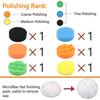 41PCS Car Headlight Restoration Kit 3 Inch Car Polishing Sanding Discs with 1/4 Inch Shank Backing Pad Scouring Pad for Cleaning