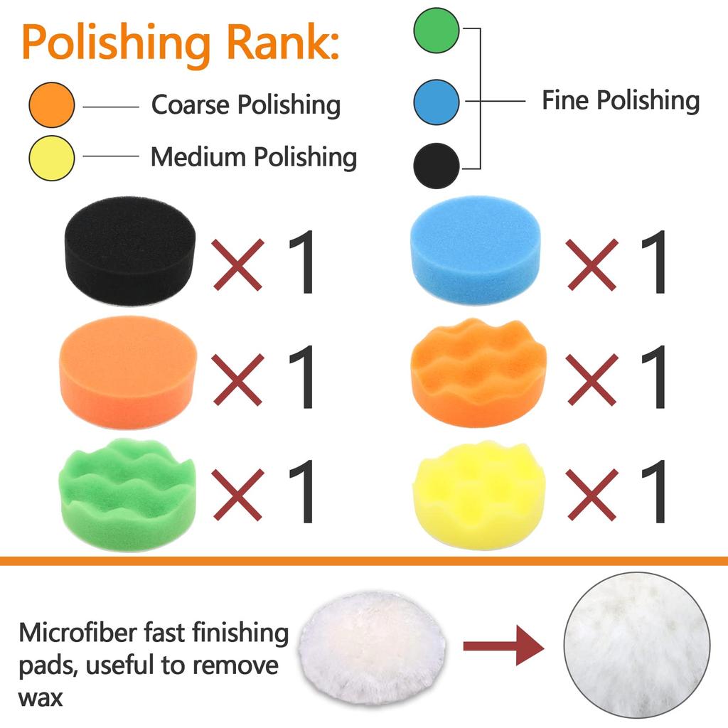 41PCS Car Headlight Restoration Kit 3 Inch Car Polishing Sanding Discs with 1/4 Inch Shank Backing Pad Scouring Pad for Cleaning