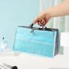 Multi Functional Large Capacity Makeup Bag Portable Double Zipper Toiletries Travel Storage Bag Mommy Bag Multi Pocket Cosmetic