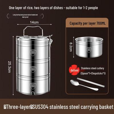 Bardak Takımı – Vakum Şişeleri ve Termoslar