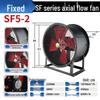 SF 220 Powerful Industrial Axial Exhaust Fan