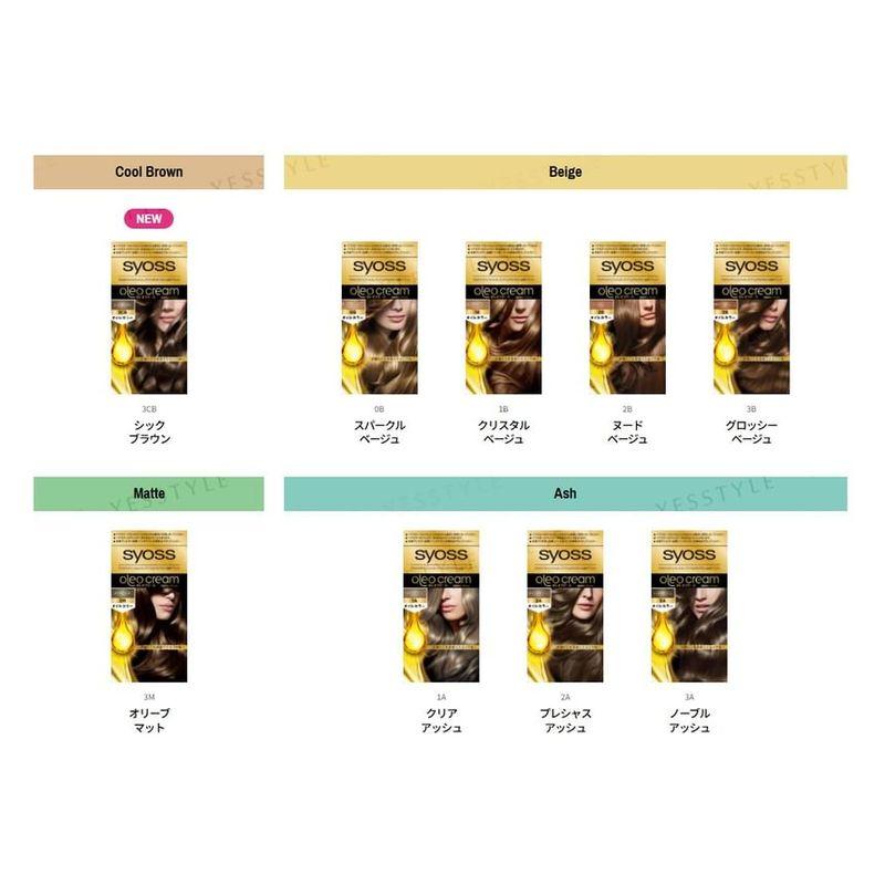 Syoss Oleo Cream Hair Color