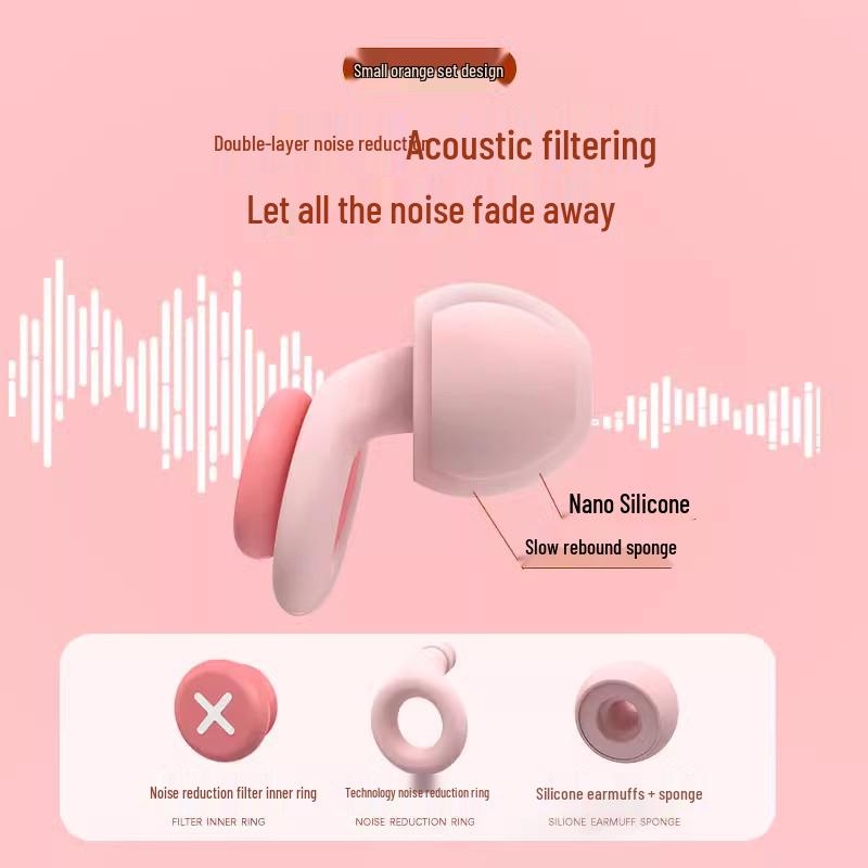 Soundproof Noise-Reducing Earplugs for Sleeping and Studying, Ideal for Snoring & Dormitory Use, Free Shipping