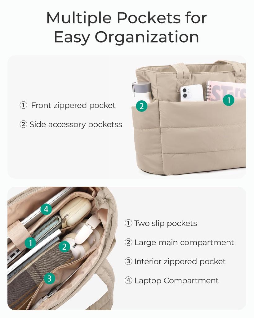 BAGSMART Puffy Tote Bag with Large Travel Perfect for Travel and Camel Women's Dividers, Lightweight, Capacity, Multi-Storage, Bag, Commuting,