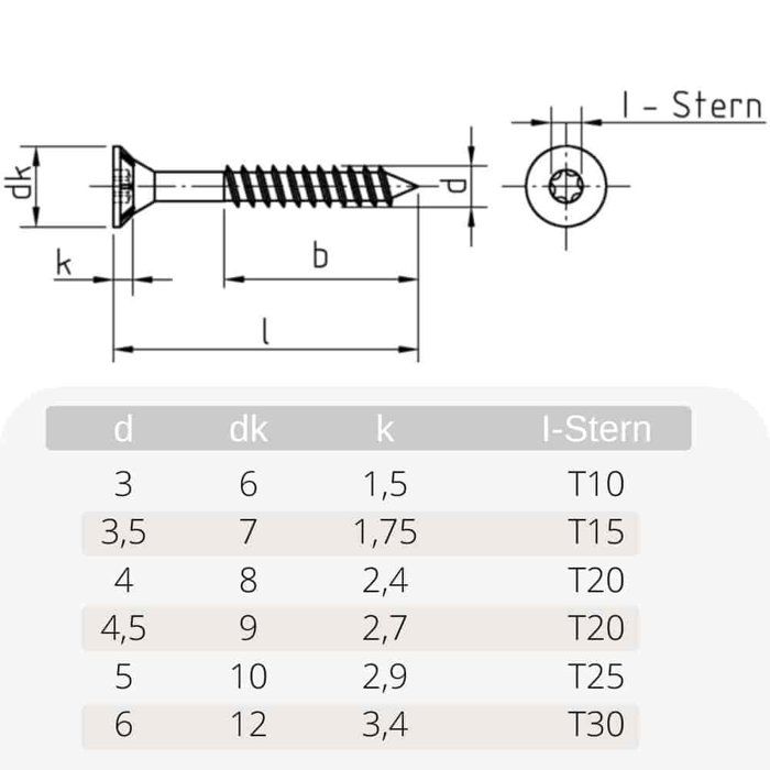 Spanplattenschraube 6,0 x 45 mm 500 Stück mit Stern I, Senkkopf, Teilgewinde und Fräsrippen unter dem Kopf