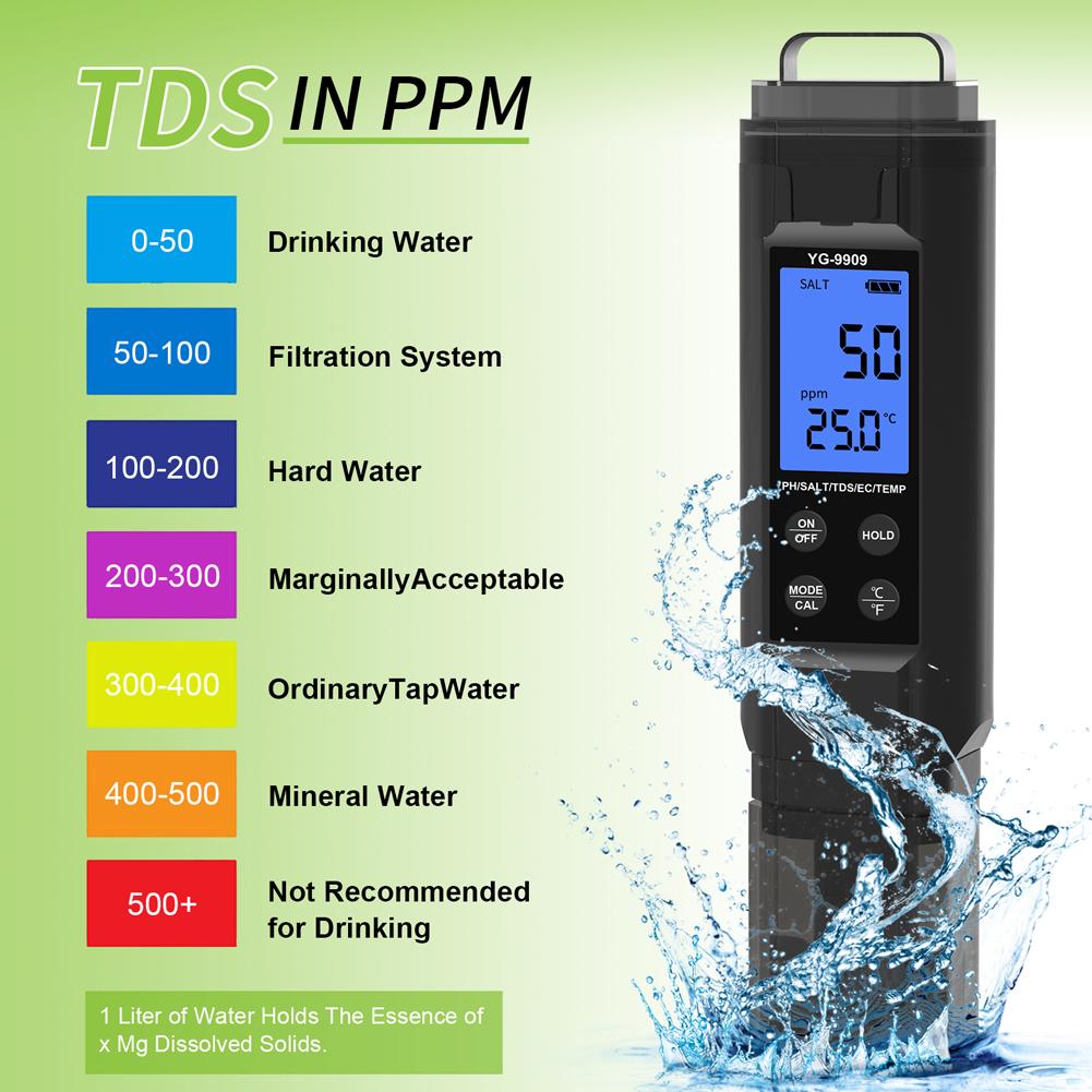 5 In 1 Digital Water Quality Tester Salinity PH Temp EC and TDS Meter for Drinking Water/Aquariums/Hydroponics/Pools