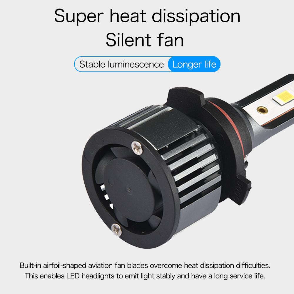 2Pcs Super Helle Mini H4 H7 LED Auto Scheinwerfer Lampen 12000Lm CSP Chip Auto H1 H11 LED Licht H27 H8 h9 HB3 HB4 9005 9006 6500K Auto Lampe 12V 24V 36V