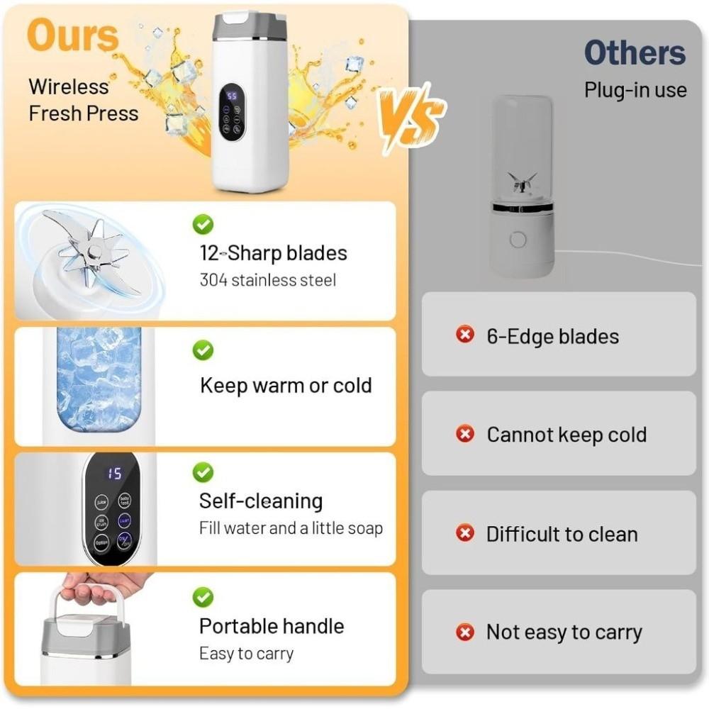 Electric Display Electric Juicer USB Rechargeable Ice Crusher Smoothie Blender  Home Use