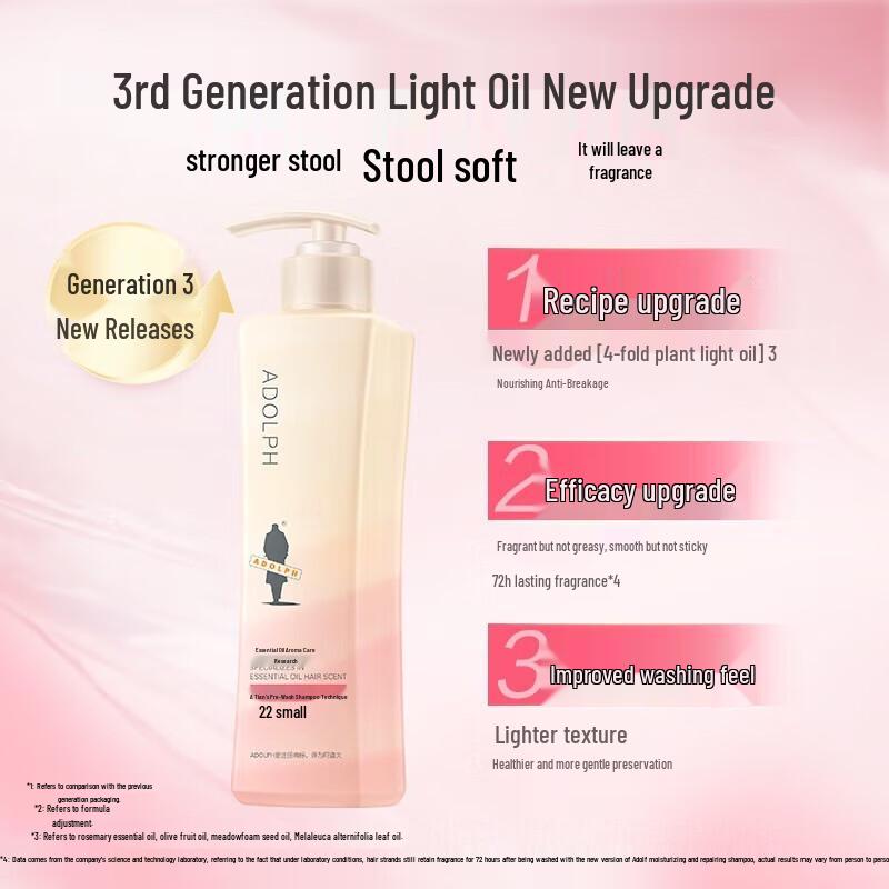 Adolph Moisturizing Repair Shampoo