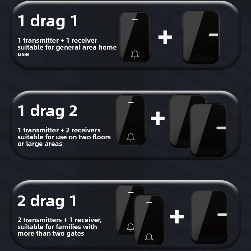 Black Mirror Battery Wireless Doorbell Household Digital Remote Control Music Doorbell Long-distance Elderly Beeper