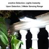 Waterproof Outdoor Solar Clamp Light High-Brightness LED Motion Sensor Light Weatherproof Solar-Powered Solar Powered Light