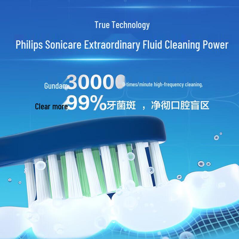 Philips HX2471 Sonic Electric Toothbrush