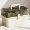 Multi-Layer Household Storage Box