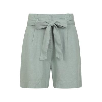 Underdelar (damkläder) – Shorts