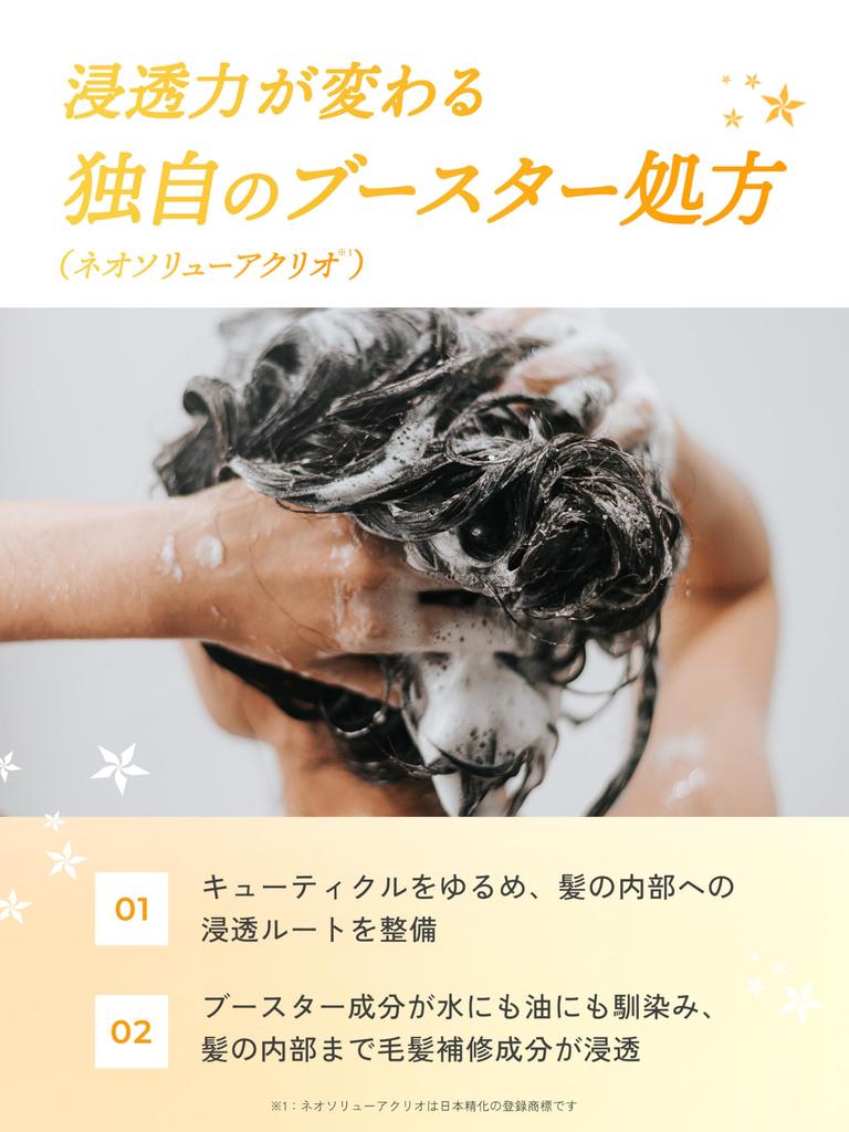 My Boostars Keratin Booster Mgiełka do włosów 90ml myBoostars Kuracja, [Naprawa uszkodzeń]