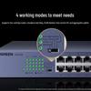 Ugreen 24-Port Full Gigabit Ethernet Switch