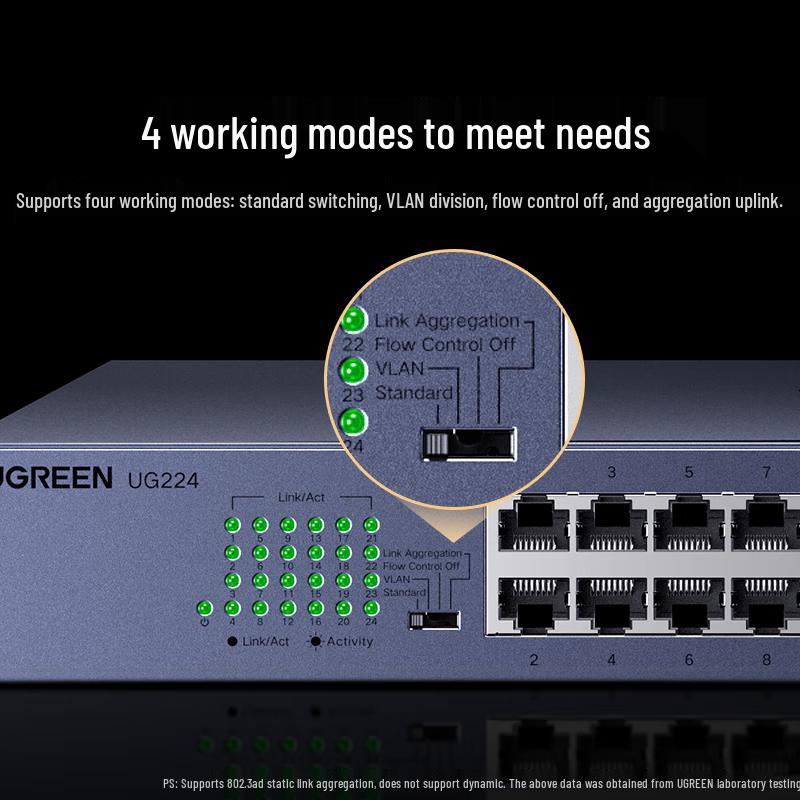 Ugreen 24-Port Full Gigabit Ethernet Switch