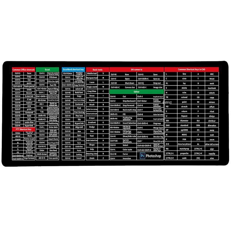 Mehrsprachiges Shortcut Mauspad - Englisch/Japanisch/Thailändisch/Vietnamesisch - Extra Groß & Dicke Schreibtischunterlage