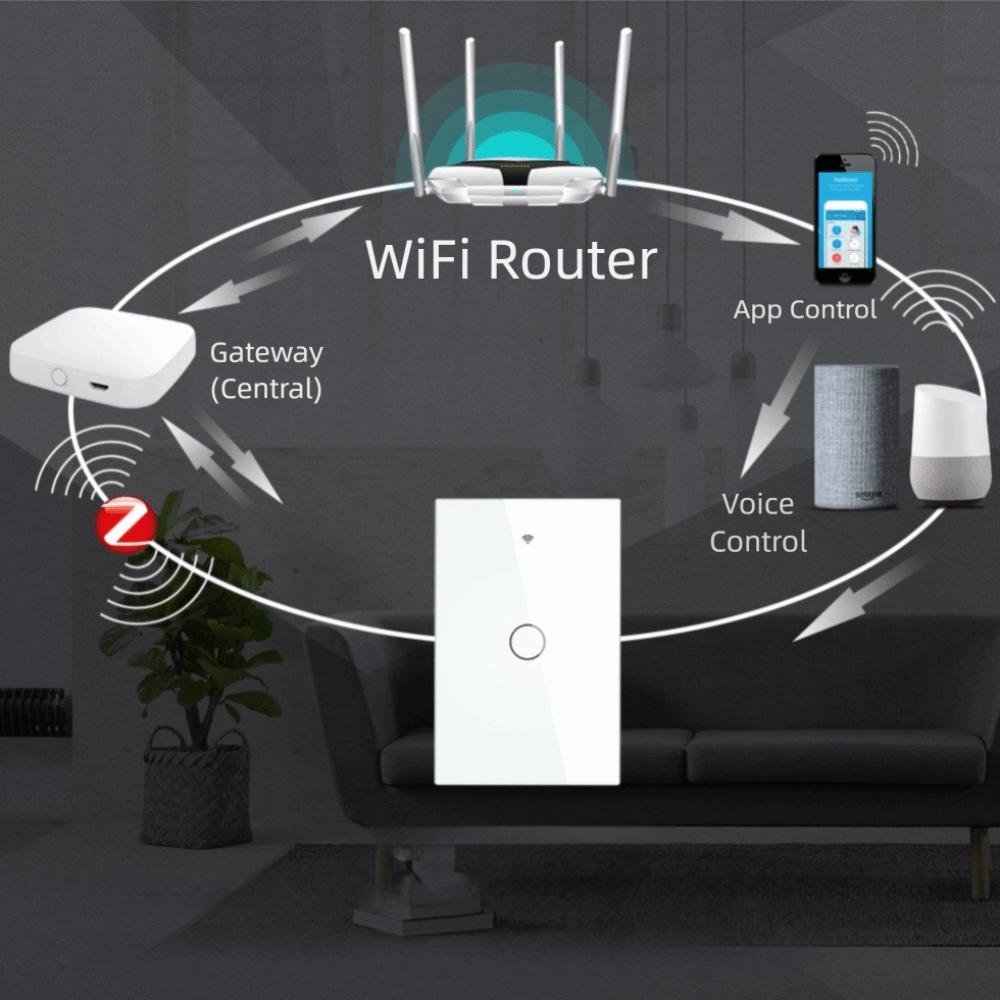Single Open Touch Sensor Switch US Plug LED Light Switches Wall Switch Home Renovation
