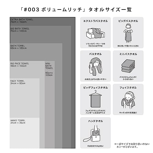 Conjunto de 5 Toalhas de Laboratório Volume Rico #003 Verde Musgo para Rosto Especificação de Hotel Pelúcia Grossa Absorção Rápida Durabilidade 100% Algodão 480GSM Japão
