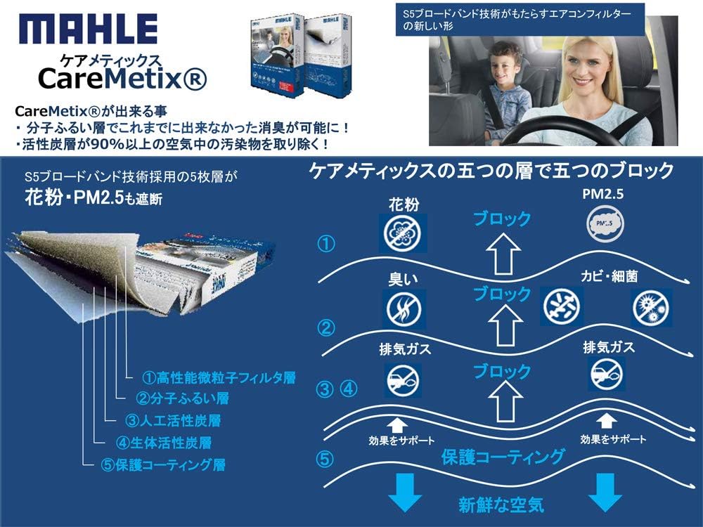 MAHLE Klimaanlagenfilter Anti-Virus (ABA-RK4M RK4MC RF4C ND4F ND4FT NK4M ENK4M) C3002 Anti-Schimmel Desodorierend Pollen PM2.5 Entfernung Echter Filter