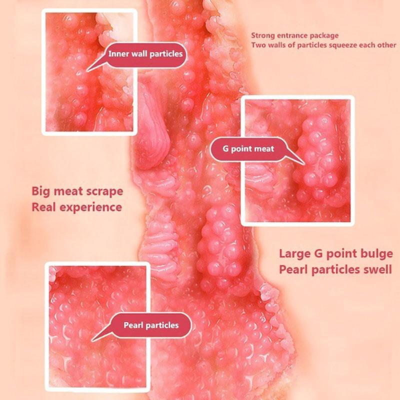 Double Head Sex Toys For Men Adult 18 Male Silicone Vaginal Masturbator Mouth 2 In 1 Pussy Vagina for Man Sex Toys