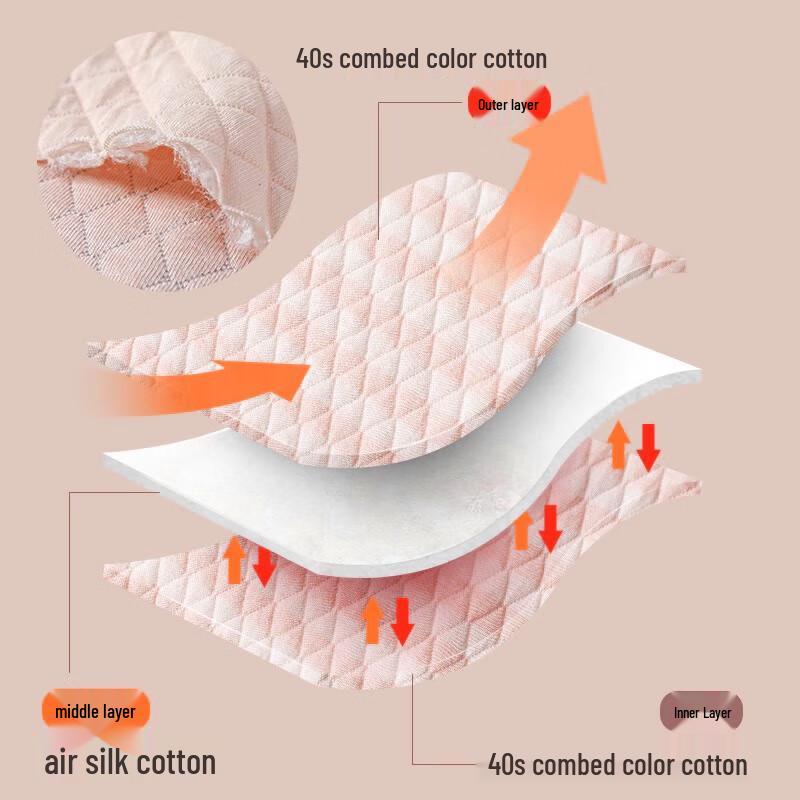 Langsha Girls' Half-High Collar 3-Layer Cotton Thermal Underwear Set