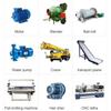 VSD/VFD 220V 0.75kW (1hp),1.5kW (2hp) & 2.2kW (3hp) Frequency Inverter Variable Frequency Drive Universal Motor