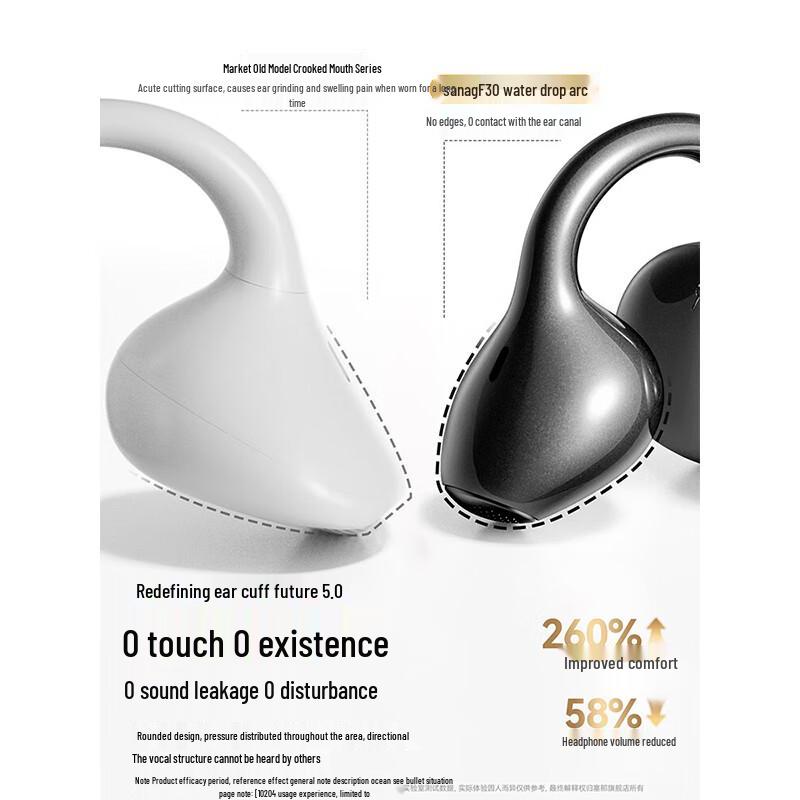 SENA F30 Ear-Clip Bluetooth Earbuds