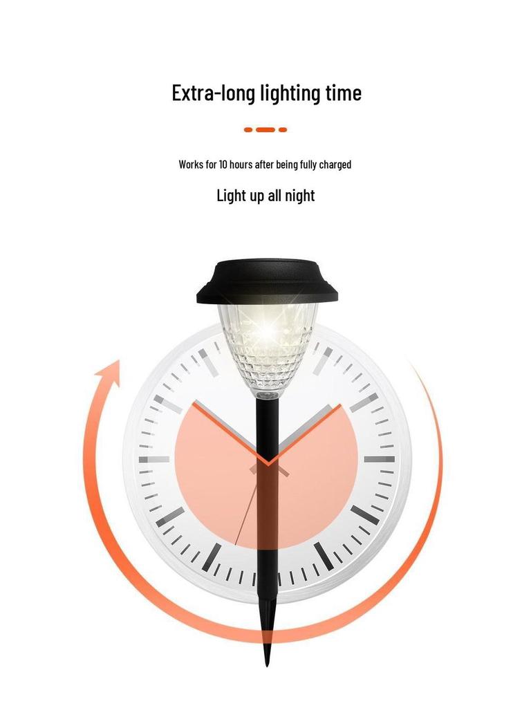 Waterproof Solar Garden Lights: Outdoor Decorative Landscape Lights for Lawn, Courtyard, and Villa.