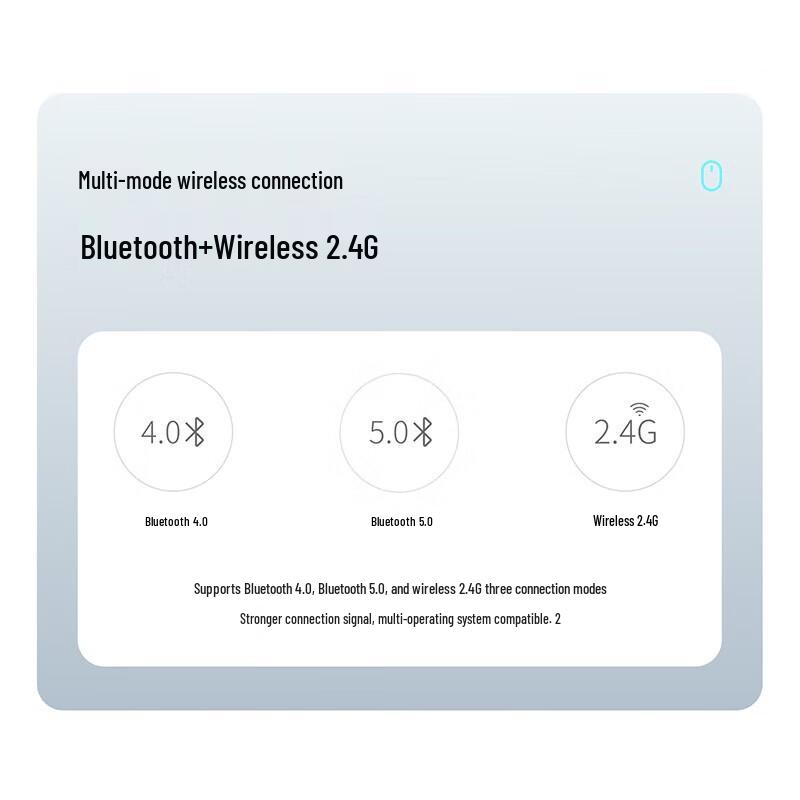 Rapoo M700G Silent Wireless Bluetooth Mouse