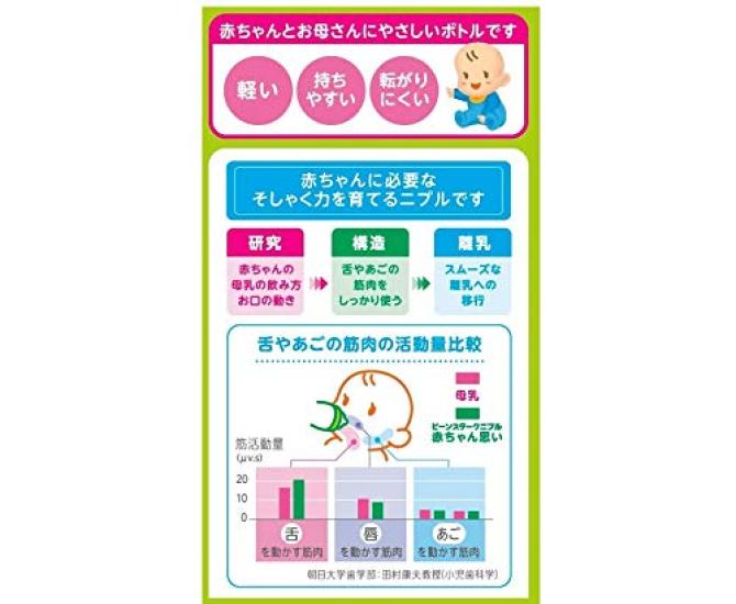 Beanstalk Baby Baby Wide Mouth Tritan 240ml Bottle, Friendly, Bottle,