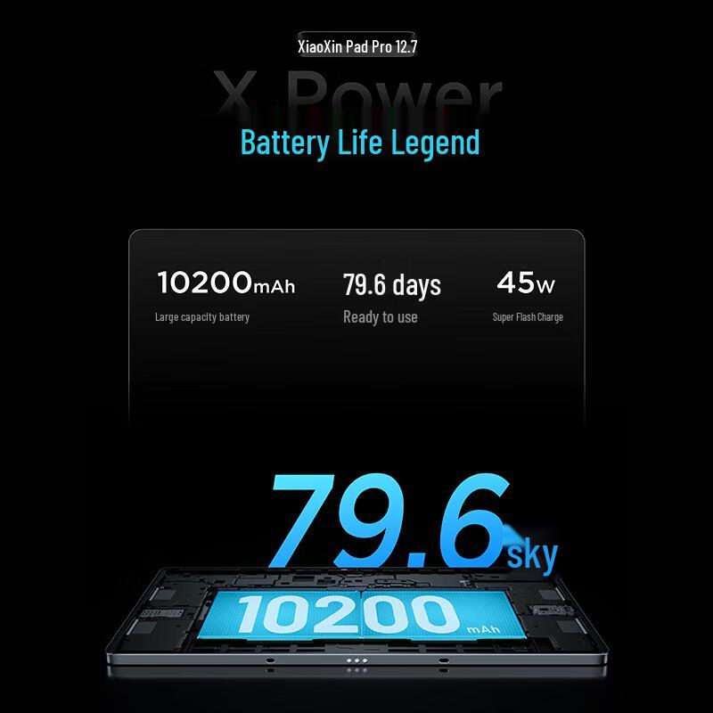 Lenovo Xiaoxin Pad Pro 12.7 (2025) Tablet (CN Version)