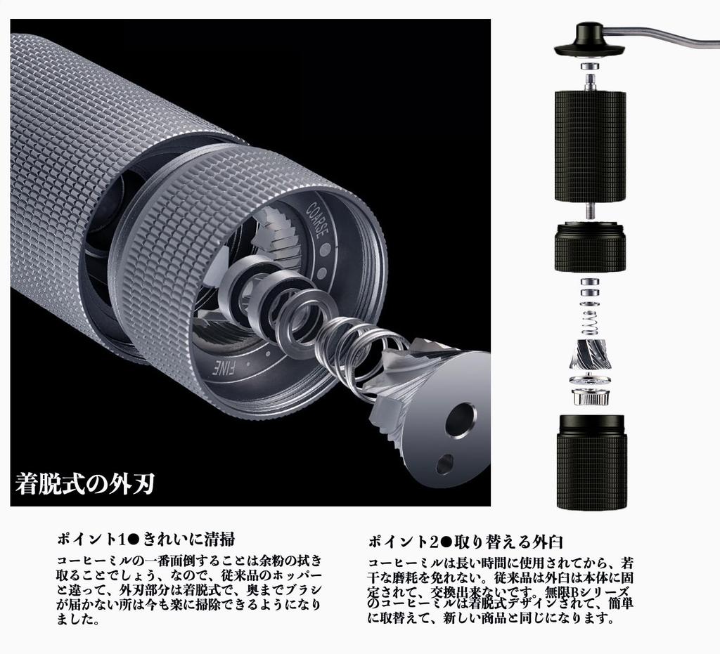 One Bean Hand Grind Coffee Mill MUGEN Easy to Removable Stainless Steel All Metal Coffee Hand Manual Roughness Adjustment Comes with a Convenient