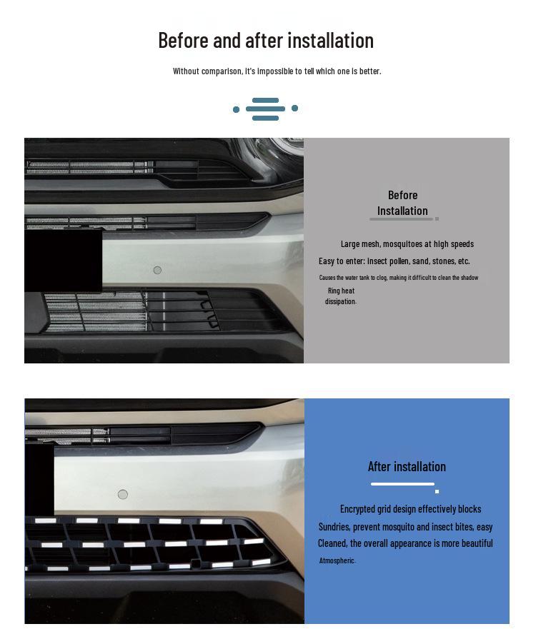 Haval Big Dog PLUS Siatka Przeciw Owadom na Przednią Maskownicę - Ochronna Osłona Przeciw Owadom i Kłaczkowi na Maskownicę Chłodnicy