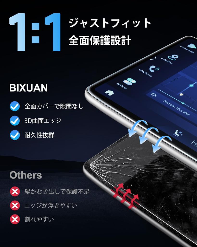 [BIXUAN] 2025 New Subaru Forester Navigation Film, 6th Generation SL
