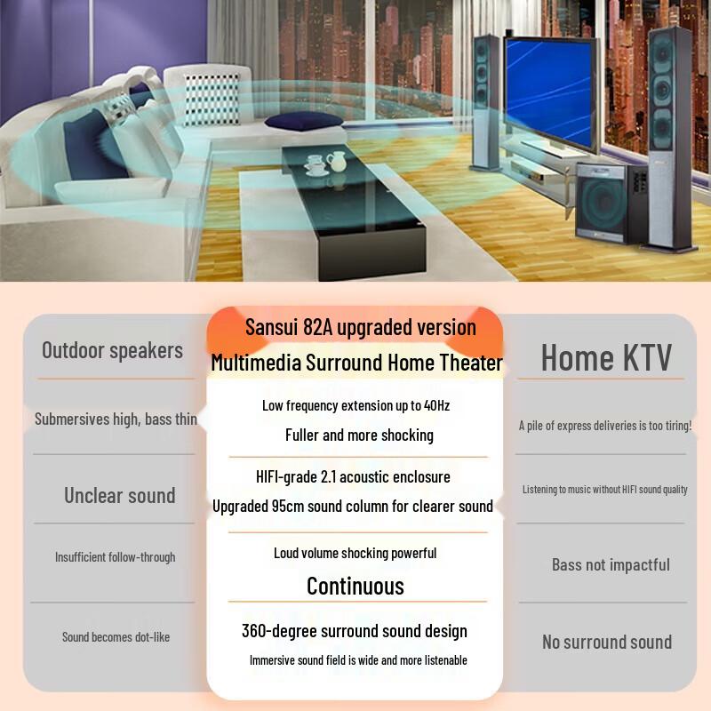 Sansui 82A 8-inch Home Theater KTV Bluetooth Speaker System