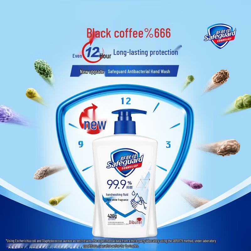 Safeguard Antibacterial Hand Wash Duo Pack (Pure White & Aloe Vera)