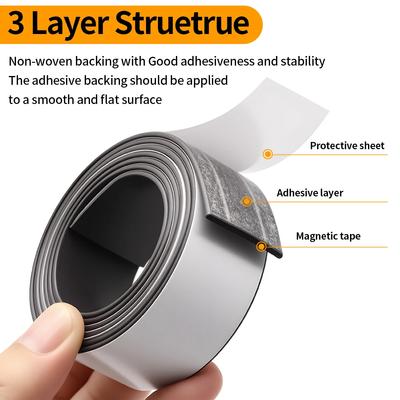 1M Flexibele Rubberen Magnetische Strip Zelfklevend Snijdbaar Magnetisch Tape DIY Muur Foto Poster Bevestigingsgereedschap Muur Memo Strip