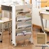 Flerlagrig rullande förvaringsvagn