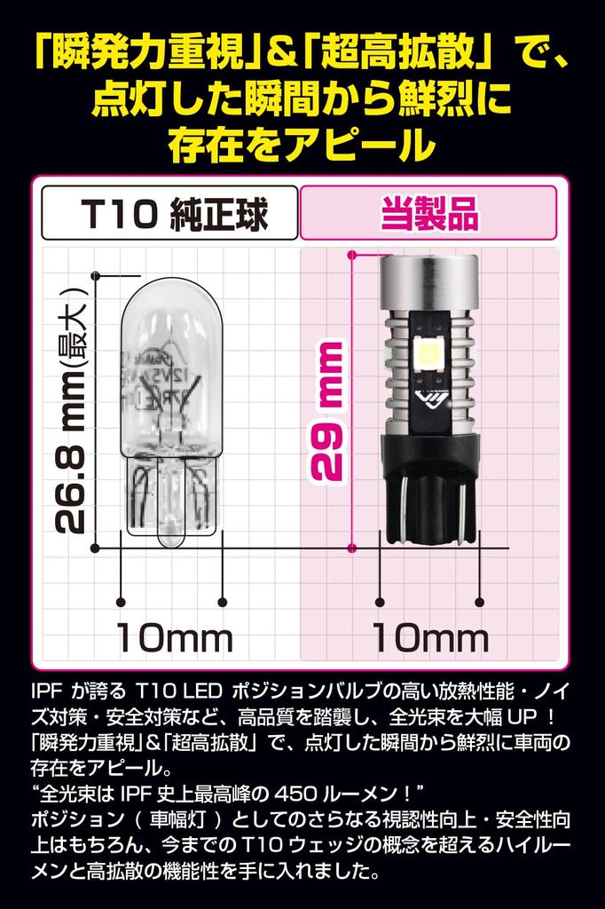 IPF T10 LED Position Lamps for 6500K Pack of Vehicle Inspection Omnidirectional 9x Brighter Than OEM 701W Cars, 450lm, White, 12V, 2, Compliant,