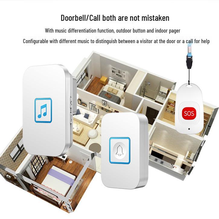 Elderly Wireless Remote Emergency Call Button & Doorbell System